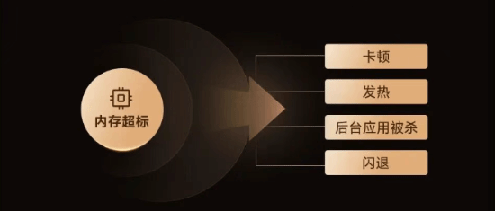 传奇私服网